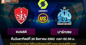 วิเคราะห์บอล ศึกลีกเอิง ฝรั่งเศส ระหว่าง แบรสต์ VS โอลิมปิก มาร์กเซย